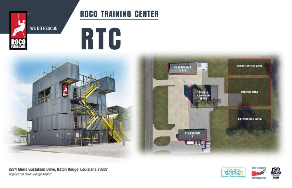 Roco Training Center - Campus Map