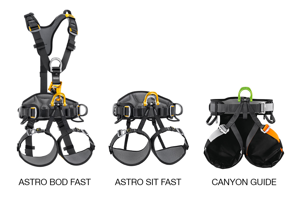 Call-for-inspection-Petzl-ASTRO-CANYON-with-names_25-10-23